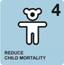 Image:降低儿童死亡率goal4.jpg