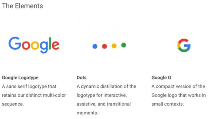 Image:谷歌logo 元素.png