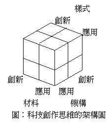 Image:架构图一.jpg