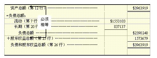 Image:财务报表股东权益.jpg