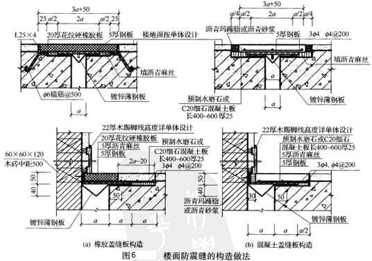 Image:楼面防震缝的构造做法.jpg