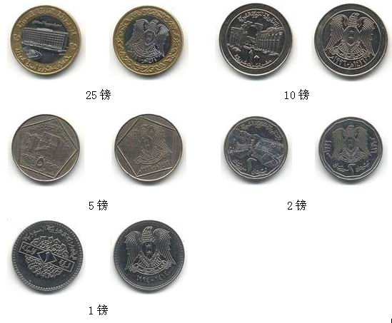 叙利亚镑铸币