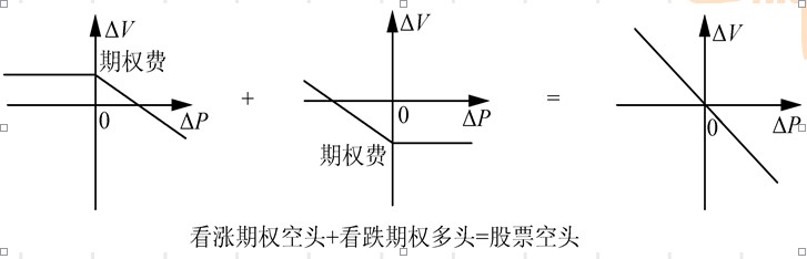 Image:积木分析法4.jpg