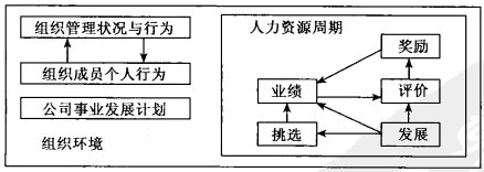 Image:德文娜模型.jpg