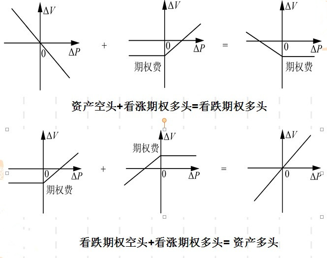 Image:积木分析法3.jpg