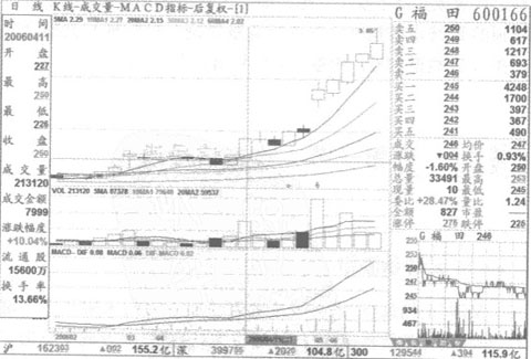 Image:G福田云外秋雁例图.jpg