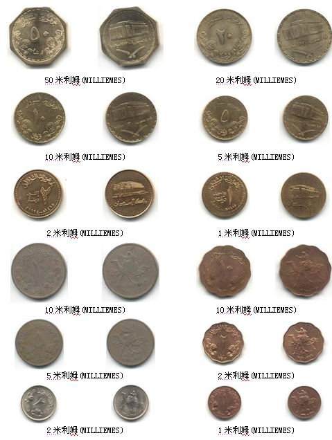 苏丹磅铸币
