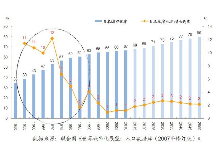 人均GDP63_又崩了 土耳其里拉突然暴跌4000点(3)