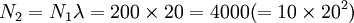 N_2=N_1\lambda=200\times 20=4000(=10\times 20^2)