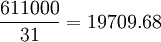 \frac{611000}{31}=19709.68