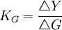 K_G=\frac{\triangle Y}{\triangle G}