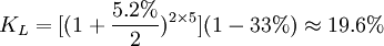 K_L=[(1+\frac{5.2%}{2})^{2\times 5}](1-33%)\approx 19.6%