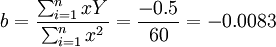 b=\frac{\sum^n_{i=1}xY}{\sum^n_{i=1}x^2}=\frac{-0.5}{60}=-0.0083