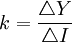 k=\frac{\triangle{Y}}{\triangle{I}}