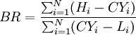 BR=\frac {\sum_{i=1}^N (H_i-CY_i)} {\sum_{i=1}^N (CY_i-L_i)}