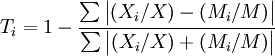 T_i=1-\frac{\sum\begin{vmatrix}(X_i/X)-(M_i/M)\end{vmatrix}}{\sum\begin{vmatrix}(X_i/X)+(M_i/M)\end{vmatrix}}