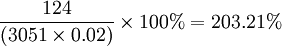 \frac{124}{(3051\times0.02)}\times100%=203.21%