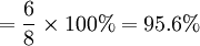 =\frac{6}{8}\times100%=95.6%