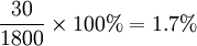 \frac{30}{1800}\times 100%=1.7%
