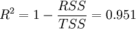 R^2=1-\frac{RSS}{TSS}=0.951