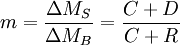 m=\frac{\Delta M_S}{\Delta M_B}=\frac{C+D}{C+R}