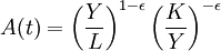 A(t)=\left(\frac{Y}{L}\right)^{1-\epsilon}\left(\frac{K}{Y}\right)^{-\epsilon}