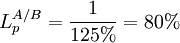 L_p^{A/B}=\frac{1}{125%}=80%