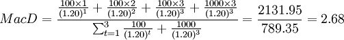 MacD=\frac{\frac{100\times 1}{(1.20)^1}+\frac{100\times 2}{(1.20)^2}+\frac{100\times 3}{(1.20)^3}+\frac{1000\times 3}{(1.20)^3}}{\sum^3_{t=1}\frac{100}{(1.20)^t}+\frac{1000}{(1.20)^3}}=\frac{2131.95}{789.35}=2.68