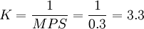 K=\frac{1}{MPS}=\frac{1}{0.3}=3.3