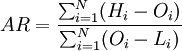 AR=\frac {\sum_{i=1}^N (H_i-O_i)} {\sum_{i=1}^N (O_i-L_i)}