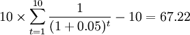 10\times\sum^{10}_{t=1}\frac{1}{(1+0.05)^t}-10=67.22