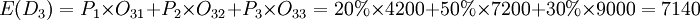 E(D_3)=P_1\times O_{31}+P_2\times O_{32}+P_3\times O_{33}=20%\times4200+50%\times7200+30%\times9000=7140