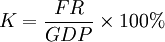 K=\frac{FR}{GDP}\times 100%