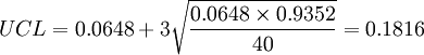 UCL=0.0648+3\sqrt{\frac{0.0648\times 0.9352}{40}}=0.1816