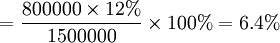 =\frac{800000\times12%}{1500000}\times100%=6.4%