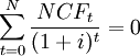 \sum_{t=0}^N \frac{NCF_t}{(1+i)^t}=0