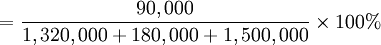 =\frac{90,000}{1,320,000+180,000+1,500,000}\times100%