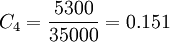 C_4=\frac{5300}{35000}=0.151