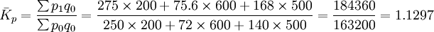 \bar{K}_p=\frac{\sum p_1q_0}{\sum p_0q_0}=\frac{275\times 200+75.6\times 600+168\times 500}{250\times 200+72\times 600+140\times 500}=\frac{184360}{163200}=1.1297