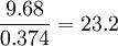 \frac{9.68}{0.374}=23.2