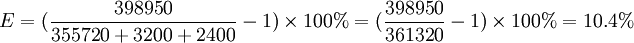 E=(\frac{398950}{355720+3200+2400}-1)\times100%=(\frac{398950}{361320}-1)\times100%=10.4%