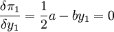\frac{\delta \pi_1}{\delta y_1}=\frac{1}{2} a-by_1=0