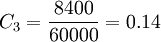 C_3=\frac{8400}{60000}=0.14