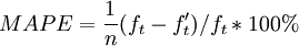 MAPE=\frac{1}{n}(f_t-f_t^\prime)/f_t*100%