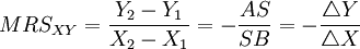 MRS_{XY}=\frac{Y_2-Y_1}{X_2-X_1}=-\frac{AS}{SB}=-\frac{\triangle Y}{\triangle X}