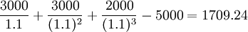 \frac{3000}{1.1}+\frac{3000}{(1.1)^2}+\frac{2000}{(1.1)^3}-5000=1709.24