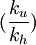 (\frac{k_u}{k_h})