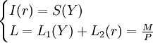 \begin{cases} I(r)=S(Y) \\ L=L_1(Y)+L_2(r)=\frac{M}{P} \end{cases}