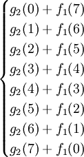 \begin{cases} g_2(0)+f_1(7) \\ g_2(1)+f_1(6) \\ g_2(2)+f_1(5) \\ g_2(3)+f_1(4) \\ g_2(4)+ f_1(3) \\ g_2(5)+f_1(2) \\ g_2(6)+ f_1(1) \\ g_2(7)+ f_1(0) \end{cases}