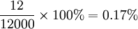 \frac{12}{12000}\times 100%=0.17%